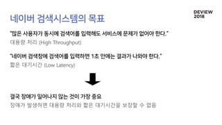 대용량 처리 (High Throughput)
짧은 대기시간 (Low Latency)
장애가 발생하면 대용량 처리와 짧은 대기시간을 보장할 수 없음
 