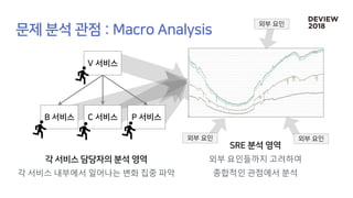 각 서비스 내부에서 일어나는 변화 집중 파악
외부 요인들까지 고려하여
종합적인 관점에서 분석
 