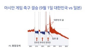 일본 골
전반전 후반전 연장전
대한민국 골
통합검색
 