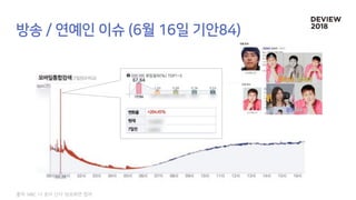 출처: MBC ‘나 혼자 산다’ 방송화면 캡쳐
 