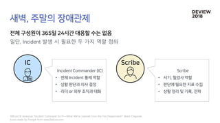일단, Incident 발생 시 필요한 두 가지 역할 정의
•
•
•
•
•
•
Icons made by Freepik from www.flaticon.com
SREcon18 Americas “Incident Command for IT—What We've Learned from the Fire Department?” Brent Chapman
 