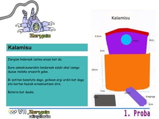 Ilargian lndareak izatea arazo bat da. Gure asmakizunarekin landareak eduki ahal izango duzue inolako arazorik gabe. Bi zatitan banatuta dago, goikoan argi urdin bat dago eta bertan haziak ernamiuntzen dira. Bateria bat dauka. Kalamisu 