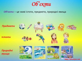 2 клас 17 урок. Поняття ком’ютерної графіки.(за оновленою програмою 2016р.)