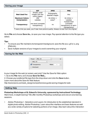 Quick Guide to Photoshop CS6 - 8
Saving your Image
Go to File and choose Save As... to save your new image. Pay special attention to the file type you
select.
Tips:
• To ensure your file maintains its transparent background, save the file as a .gif or a .png
(PNG-24).
• Save multiple versions of your images to avoid overwriting your original.
Saving for the Web
Is your image for the web (or screen use) only? Use the Save for Web option:
1. Go to the File menu and choose Save for Web...
2. Choose your preferred file type from the drop-down and click the Save button.
Learn more about the Save for Web feature:
http://sixrevisions.com/web_design/comprehensive-guide-saving-images-for-web
Getting Help
Photoshop Workshops at St. Edward's University, sponsored by Instructional Technology:
Want more, in-depth training? We offer monthly Photoshop workshops and one-on-one training
sessions.
• Adobe Photoshop I - Selections and Layers: An introduction to the established standard in
digital photo editing, Adobe Photoshop. Learn about the interface and basic features as well
as a wide variety of options for selecting portions of an image. Also learn about the interaction
 