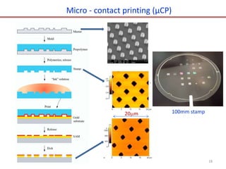 Micro - contact printing (μCP)
100mm stamp20m
18
 