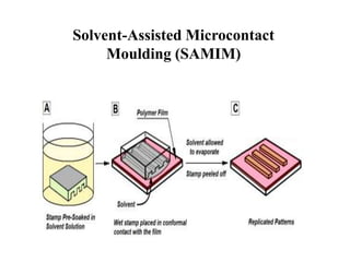 Solvent-Assisted Microcontact
Moulding (SAMIM)
 