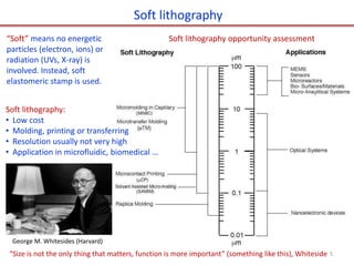 Soft lithography
George M. Whitesides (Harvard)
Soft lithography:
• Low cost
• Molding, printing or transferring
• Resolution usually not very high
• Application in microfluidic, biomedical …
“Soft” means no energetic
particles (electron, ions) or
radiation (UVs, X-ray) is
involved. Instead, soft
elastomeric stamp is used.
Soft lithography opportunity assessment
“Size is not the only thing that matters, function is more important” (something like this), Whiteside 5
 
