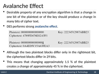 Unit-2 Darshan Institute of Engineering & Technology 18
Avalanche Effect
 Desirable property of any encryption algorithm is that a change in
one bit of the plaintext or of the key should produce a change in
many bits of cipher text.
 DES performs strong avalanche effect.
 Although the two plaintext blocks differ only in the rightmost bit,
the ciphertext blocks differ in 29 bits.
 This means that changing approximately 1.5 % of the plaintext
creates a change of approximately 45 % in the ciphertext.
 