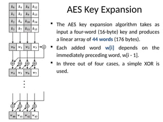  The AES key expansion algorithm takes as
input a four-word (16-byte) key and produces
a linear array of 44 words (176 bytes).
 Each added word w[i] depends on the
immediately preceding word, w[i - 1].
 In three out of four cases, a simple XOR is
used.
AES Key Expansion
 