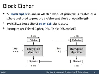 Unit-2 Darshan Institute of Engineering & Technology 4
Block Cipher
 A block cipher is one in which a block of plaintext is treated as a
whole and used to produce a ciphertext block of equal length.
 Typically, a block size of 64 or 128 bits is used.
 Examples are Feistel Cipher, DES, Triple DES and AES
 