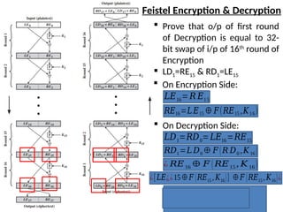 Feistel Encryption & Decryption
 Prove that o/p of first round
of Decryption is equal to 32-
bit swap of i/p of 16th
round of
Encryption
 LD1=RE15 & RD1=LE15
𝐿𝐸16=𝑅 𝐸15
𝑅𝐸16=𝐿𝐸15 ⊕ 𝐹(𝑅𝐸15 ,𝐾16)
 On Encryption Side:
𝐿𝐷1=𝑅𝐷0=𝐿𝐸16=𝑅𝐸15
𝑅𝐷1=𝐿 𝐷0⊕ 𝐹 (𝑅 𝐷0 ,𝐾16)
 On Decryption Side:
¿ 𝑅𝐸16 ⊕ 𝐹 (𝑅𝐸15 , 𝐾 16 )
¿[𝐿𝐸¿¿15⊕𝐹 (𝑅𝐸15 , 𝐾16)] ⊕𝐹 (𝑅𝐸15 , 𝐾16)¿
XOR Associativity
Property
 