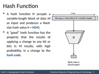 Cryptographic Hash Functions in Security.pptx