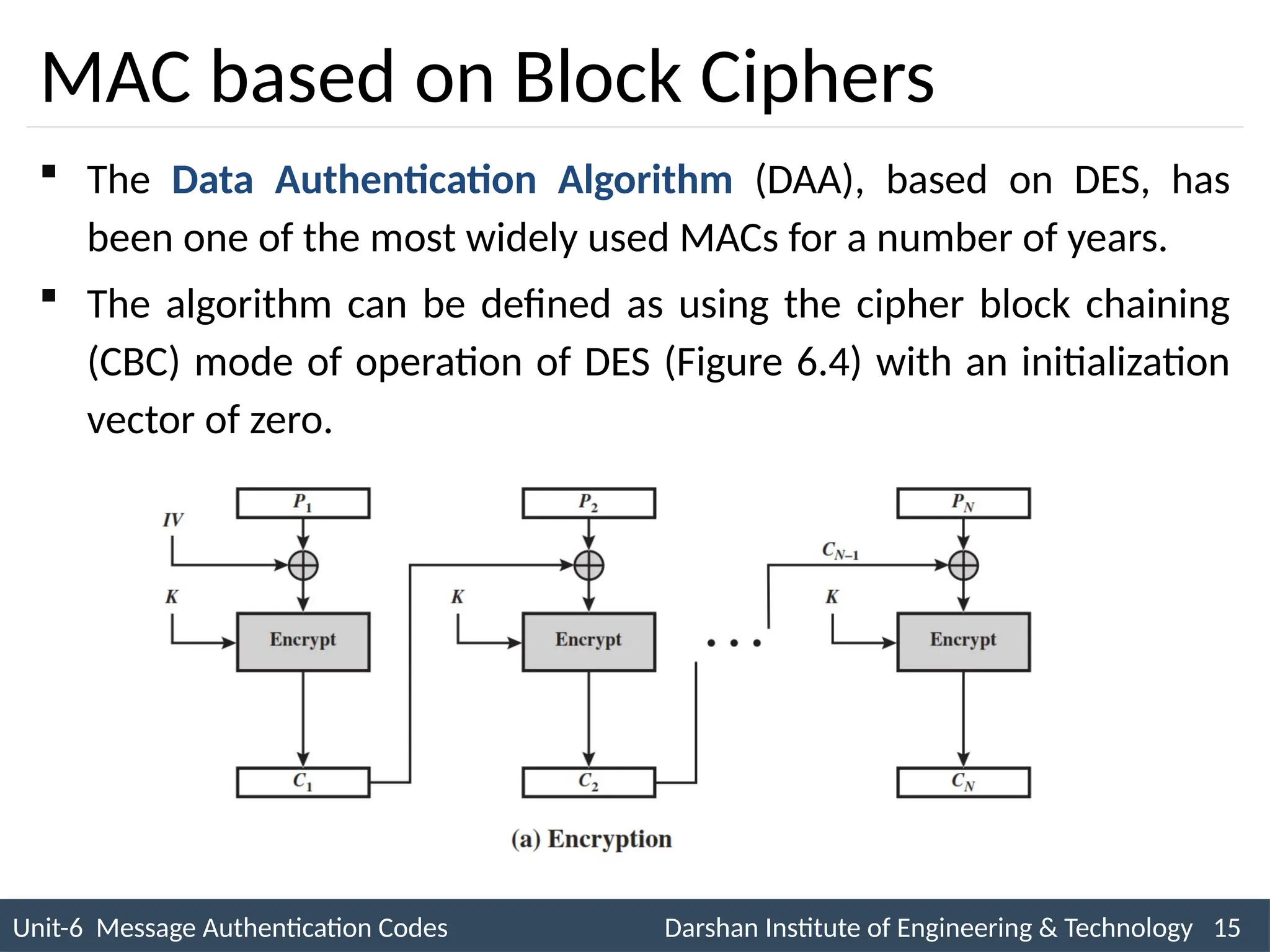 Unit-6 Message Authentication Codes Darshan Institute of Engineering & Technology 15
INS is very Interesting Subject
MAC based on Block Ciphers
 The Data Authentication Algorithm (DAA), based on DES, has
been one of the most widely used MACs for a number of years.
 The algorithm can be defined as using the cipher block chaining
(CBC) mode of operation of DES (Figure 6.4) with an initialization
vector of zero.
 