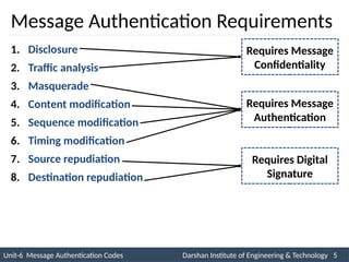 Message Authentication Codes in Security.pptx