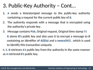 Unit-8 Key management and distribution Darshan Institute of Engineering & Technology 15
INS is very Interesting Subject
3. Public-Key Authority – Cont…
1. A sends a timestamped message to the public-key authority
containing a request for the current public key of B.
2. The authority responds with a message that is encrypted using
the authority’s private key .
3. Message contains PUb, Original request, Original time stamp T1
A stores B’s public key and also uses it to encrypt a message to B
containing an identifier of A(IDa) and a nonce(N1) , which is used
to identify this transaction uniquely.
4, 5. B retrieves A’s public key from the authority in the same manner
as A retrieved B’s public key.
 