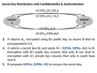Secret Key Distribution with Confidentiality & Authentication
3. A returns N2, encrypted using B's public key, to assure B that its
correspondent is A.
4. A selects a secret key Ks and sends M = E(PUb, E(PRa, Ks)) to B.
Encryption with B's public key ensures that only B can read it;
encryption with A's private key ensures that only A could have
sent it.
5. B computes D(PUa, D(PRb, M)) to recover the secret key.
Initiator
A
Initiator
B
(1) E(PUb,[N1||IDA])
(2) E(PUa,[N1|| N2])
(3) E(PUb,N2])
(4) E(Pub,E(PRa,Ks))
 