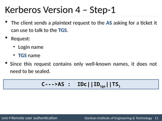 Remote User Authentication ,Symmetric, Asymmetric and Kerberos.ppt