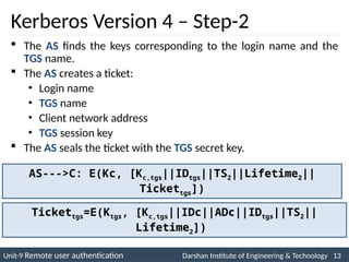 Tgs Key Remote User Authentication ,Symmetric, Asymmetric and Kerberos.ppt