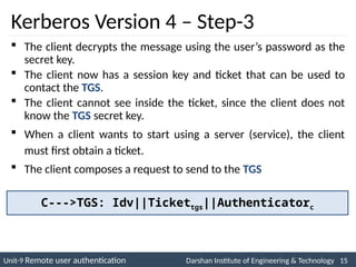 Remote User Authentication ,Symmetric, Asymmetric and Kerberos.ppt