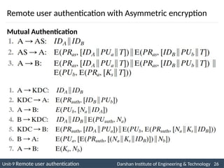 Remote User Authentication ,Symmetric, Asymmetric and Kerberos.ppt
