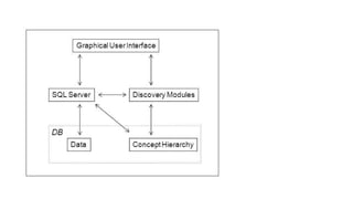 chapter-6-classification-and-prediction.pptx