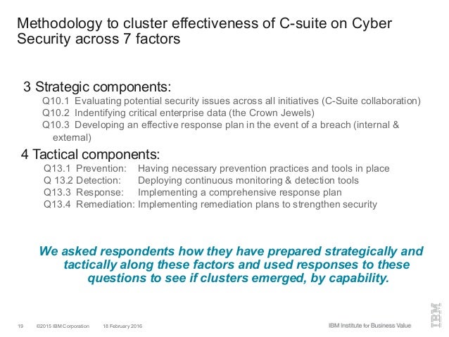 preventing security breaches collaborative summary Uop bis 221 week 3 individual preventing security breaches collaborative summary check this a+ tutorial guideline at. preventing security breaches collaborative summary Uop bis 221 week 3 individual preventing security breaches collaborative summary check this a+ tutorial guideline at.