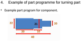 CNC Part programming | PPT