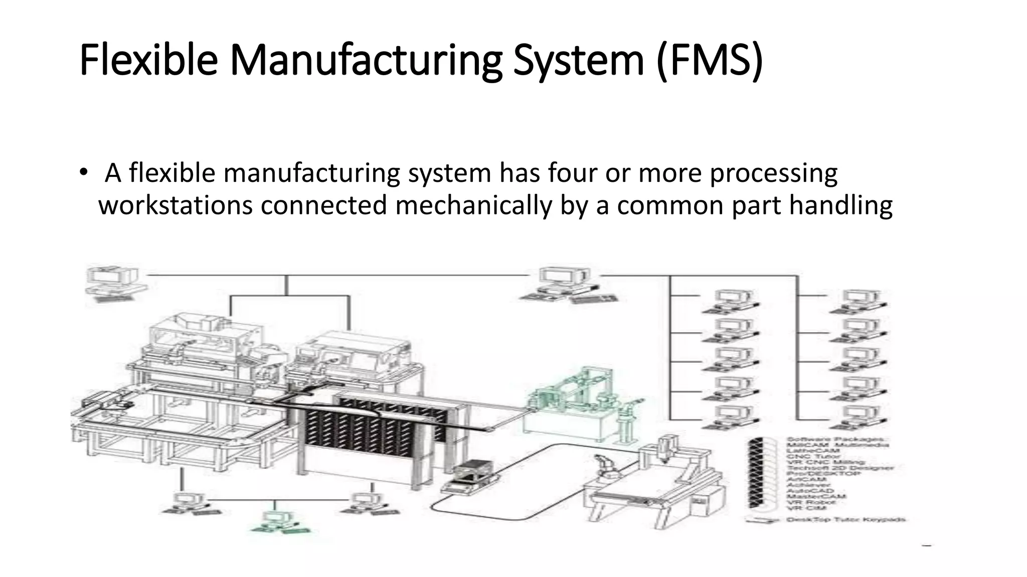 Flexible Manufacturing System (FMS)
• A flexible manufacturing system has four or more processing
workstations connected mechanically by a common part handling
 
