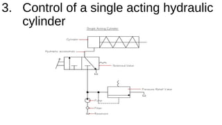 3. Control of a single acting hydraulic
cylinder
 