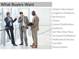 What Buyers WantHelpful InformationInsights to ProblemsNo PressureChoiceInstant GratificationGuidanceSet Their Own PaceIncreased ConfidenceProfessional SuccessLess RiskConversations