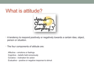 2172487_Winning-attitude.pptx of Students | PPTX