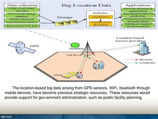 The location-based big data arising from GPS sensors, WiFi, bluetooth through
mobile devices, have become precious strategic resources. These resources would
provide support for gov-ernment administration, such as public facility planning,
 