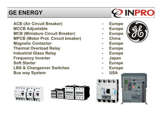 Inpro Mb20 Inpro Pakistan Profile | PDF