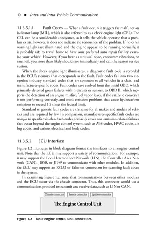 Inter And Intravehicle Communications Gilbert Held | PDF