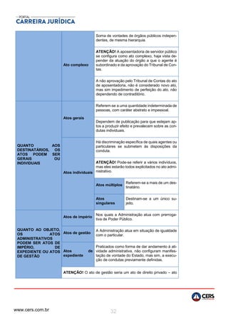 www.cers.com.br 32
Ato complexo
Soma de vontades de órgãos públicos indepen-
dentes, de mesma hierarquia.
ATENÇÃO! A aposentadoria de servidor público
se configura como ato complexo, haja vista de-
pender da atuação do órgão a que o agente é
subordinado e da aprovação do Tribunal de Con-
tas.
A não aprovação pelo Tribunal de Contas do ato
de aposentadoria, não é considerado novo ato,
mas sim impedimento de perfeição do ato, não
dependendo de contraditório.
QUANTO AOS
DESTINATÁRIOS, OS
ATOS PODEM SER
GERAIS OU
INDIVIDUAIS
Atos gerais
Referem-se a uma quantidade indeterminada de
pessoas, com caráter abstrato e impessoal.
Dependem de publicação para que estejam ap-
tos a produzir efeito e prevalecem sobre as con-
dutas individuais.
Atos individuais
Há discriminação específica de quais agentes ou
particulares se submetem às disposições da
conduta.
ATENÇÃO! Pode-se referir a vários indivíduos,
mas eles estarão todos explicitados no ato admi-
nistrativo.
Atos múltiplos
Referem-se a mais de um des-
tinatário.
Atos
singulares
Destinam-se a um único su-
jeito.
QUANTO AO OBJETO,
OS ATOS
ADMINISTRATIVOS
PODEM SER ATOS DE
IMPÉRIO, DE
EXPEDIENTE OU ATOS
DE GESTÃO
Atos de império
Nos quais a Administração atua com prerroga-
tiva de Poder Público.
Atos de gestão
A Administração atua em situação de igualdade
com o particular.
Atos de
expediente
Praticados como forma de dar andamento à ati-
vidade administrativa, não configuram manifes-
tação de vontade do Estado, mas sim, a execu-
ção de condutas previamente definidas.
ATENÇÃO! O ato de gestão seria um ato de direito privado – ato
 