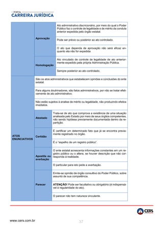 www.cers.com.br 37
Aprovação
Ato administrativo discricionário, por meio do qual o Poder
Público faz o controle de legalidade e de mérito da conduta
anterior expedida pelo órgão estatal.
Pode ser prévio ou posterior ao ato controlado.
O ato que dependa de aprovação não será eficaz en-
quanto ela não for expedida
Homologação
Ato vinculado de controle de legalidade de ato anterior-
mente expedido pela própria Administração Pública.
Sempre posterior ao ato controlado.
ATOS
ENUNCIATIVOS
São os atos administrativos que estabelecem opiniões e conclusões do ente
estatal.
Para alguns doutrinadores, são fatos administrativos, por não se tratar efeti-
vamente de ato administrativo.
Não estão sujeitos à analise de mérito ou legalidade, não produzindo efeitos
imediatos.
Atestado
Trata-se de ato que comprova a existência de uma situação
analisada pelo Estado por meio de seus órgãos competentes,
não sendo hipótese previamente documentada dentro da re-
partição.
Certidão
É certificar um determinado fato que já se encontra previa-
mente registrado no órgão.
É o “espelho de um registro público”.
Apostila ou
averbação
O ente estatal acrescenta informações constantes em um re-
gistro público ou o altera, se houver descrição que não cor-
responda à realidade.
O particular para isto pede a averbação.
Parecer
Emite-se opinião de órgão consultivo do Poder Público, sobre
assunto de sua competência.
ATENÇÃO! Pode ser facultativo ou obrigatório (é indispensá-
vel à regularidade do ato).
O parecer não tem natureza vinculante.
 