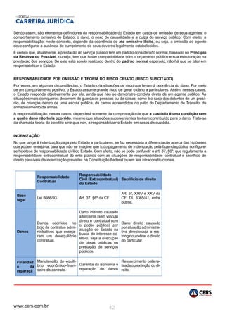 www.cers.com.br 42
Sendo assim, são elementos definidores da responsabilidade do Estado em casos de omissão de seus agentes: o
comportamento omissivo do Estado, o dano, o nexo de causalidade e a culpa do serviço público. Com efeito, a
responsabilização, neste contexto, depende da ocorrência de ato omissivo ilícito, ou seja, a omissão do agente
deve configurar a ausência de cumprimento de seus deveres legalmente estabelecidos.
É cediço que, atualmente, a prestação do serviço público tem um padrão considerado normal, baseado no Princípio
da Reserva do Possível, ou seja, tem que haver compatibilidade com o orçamento público e sua estruturação na
prestação dos serviços. Se este está sendo realizado dentro do padrão normal esperado, não há que se falar em
responsabilizar o Estado.
RESPONSABLIDADE POR OMISSÃO E TEORIA DO RISCO CRIADO (RISCO SUSCITADO)
Por vezes, em algumas circunstâncias, o Estado cria situações de risco que levam à ocorrência do dano. Por meio
de um comportamento positivo, o Estado assume grande risco de gerar o dano a particulares. Assim, nesses casos,
o Estado responde objetivamente por ele, ainda que não se demonstre conduta direta de um agente público. As
situações mais corriqueiras decorrem da guarda de pessoas ou de coisas, como é o caso dos detentos de um presí-
dio, de crianças dentro de uma escola pública, de carros apreendidos no pátio do Departamento de Trânsito, de
armazenamento de armas.
A responsabilização, nestes casos, dependerá somente da comprovação de que a custódia é uma condição sem
a qual o dano não teria ocorrido, mesmo que situações supervenientes tenham contribuído para o dano. Trata-se
da chamada teoria da conditio sine qua non, a responsabilizar o Estado em casos de custódia.
INDENIZAÇÃO
No que tange à indenização paga pelo Estado a particulares, se faz necessária a diferenciação acerca das hipóteses
que podem ensejá-la, para que não se imagine que todo pagamento de indenização pela fazenda pública configure-
se hipótese de responsabilidade civil do Estado. Com efeito, não se pode confundir o art. 37, §6º, que regulamenta a
responsabilidade extracontratual do ente público com as situações de responsabilidade contratual e sacrifício de
direito passíveis de indenização previstas na Constituição Federal ou em leis infraconstitucionais.
Responsabilidade
Contratual
Responsabilidade
Civil (Extracontratual)
do Estado
Sacrifício de direito
Base
legal
Lei 8666/93. Art. 37, §6º da CF
Art. 5º, XXIV e XXV da
CF. DL 3365/41, entre
outros.
Danos
Danos ocorridos no
bojo de contratos admi-
nistrativos que enseja-
ram um desequilíbrio
contratual.
Dano indireto causado
a terceiros (sem vínculo
direto e contratual com
o poder público) por
atuação do Estado na
busca do interesse co-
letivo, seja a execução
de obras públicas ou
prestação de serviços
públicos.
Dano direito causado
por atuação administra-
tiva direcionada a res-
tringir ou retirar o direito
do particular.
Finalidad
e da
reparaçã
Manutenção do equilí-
brio econômico-finan-
ceiro do contrato.
Garantia da isonomia e
reparação de danos
Ressarcimento pela re-
tirada ou extinção do di-
reito.
 
