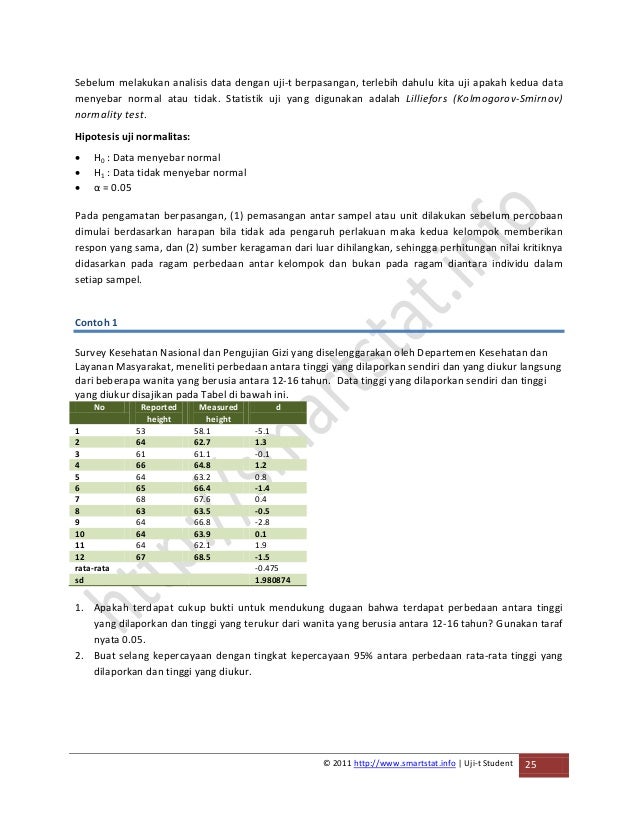 ujitberpasangan ujitberpasangan