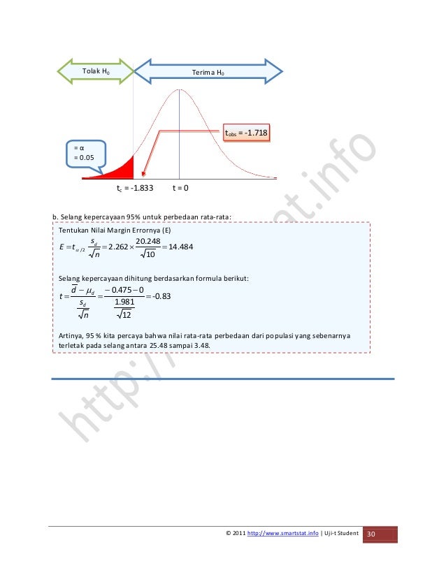 ujitberpasangan ujitberpasangan