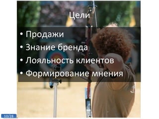 Цели Продажи Знание бренда Лояльность клиентов Формирование мнения 