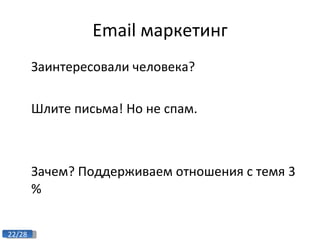 Email маркетинг Заинтересовали человека? Шлите письма! Но не спам. Зачем? Поддерживаем отношения с темя 3 % 