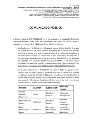 A N F U D I B A M
ASOCIACIÓN NACIONAL DE FUNCIONARIOS DE LA DIRECCIÓN DE BIBLIOTECAS, ARCHIVOS Y MUSEOS
FUNDADA EL 27 ABRIL 1990
PERSONALIDAD JURÍDICA DEL REGISTRO DE ASOCIACIONES DE FUNCIONARIOS Nº 93.01.79
AFILIADA A LA A.N.E.F. Y POR SU INTERMEDIO A LA C.U.T.
R.U.T. Nº 72. 468.400-9 TELÉFONO 2360 52 23 --- FONO FAX 2633 73 98
AVDA. LIBERTADOR BERNARDO O’HIGGINS 651 (EDIFICIO BIBLIOTECA NACIONAL)
DIRECCIÓN POSTAL: CLASIFICADOR 1400 CORREO CENTRAL SANTIAGO DE CHILE
CORREO ELECTRÓNICO: anfudibam@bibliotecanacional.cl
COMUNICADO PÚBLICO
La Directiva Nacional de la ANFUDIBAM, con el pleno apoyo de la Agrupación Nacional de
Empleados Fiscales, ANEF; pone en conocimiento de todas sus socias, socios y
trabajadores en general de la DIBAM y del Sector Público lo siguiente:
1. Los Subdirectores de Bibliotecas Públicas y de Museos de la Institución, de una de
las cuales proviene el actual Director transitorio de la DIBAM, han resuelto
confirmar la política de la anterior administración de la cual son continuadores, al
despedir arbitrariamente a 3 funcionarios de esta Institución y no renovarles la
contrata, que era lo que correspondía de acuerdo a la Circular N° 31 del Ministerio
de Hacienda y la Mesa del Sector Público, MSP (ANEF), al no existir ningún
antecedente objetivo que explicara este cese de contrato, Todos están en lista 1 o
2, excelente y buena, del Sistema de Evaluación del Desempeño Institucional.
La Directiva Nacional de la ANFUDIBAM, ha realizado todas las gestiones para
revertir esta situación: reunión y conversaciones con la Ministra de Cultura,
reunión con Asesor del Ministro de Educación, reunión con Director DIBAM (S) el
pasado mes de marzo, reunión con Subdirector de Bibliotecas, entre otras; todas
con resultados infructuosos, haciéndose efectivo este 1° de abril el término de
contrato e injusto despido de los siguientes trabajadores:
NOMBRE ESCALAFÓN SUBDIRECCIÓN
UNIDAD DE
TRABAJO
Lautaro
Cayupán
Cayupanque
Técnico
Bibliotecas
Públicas
Biblioredes
metropolitano
Patricio Alvarez
Flores
Profesional
Bibliotecas
Públicas
Biblioteca
Regional
Antofagasta
César
Millahueique
Bastias
Profesional
Consejo de
Monumentos
Nacionales
Consejo de
Monumentos
Nacionales
 