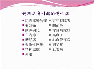 肌肉痙攣酸痛 偏頭痛 動脈硬化 白内障 糖尿病 過敏性反應 精神焦慮 失眠 更年期障害 關節炎 骨質疏鬆症 高血圧 心血管疾病 痴呆症 血友病 