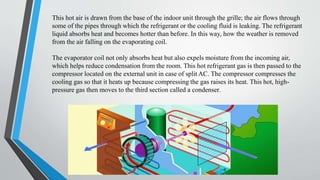 This hot air is drawn from the base of the indoor unit through the grille; the air flows through
some of the pipes through which the refrigerant or the cooling fluid is leaking. The refrigerant
liquid absorbs heat and becomes hotter than before. In this way, how the weather is removed
from the air falling on the evaporating coil.
The evaporator coil not only absorbs heat but also expels moisture from the incoming air,
which helps reduce condensation from the room. This hot refrigerant gas is then passed to the
compressor located on the external unit in case of split AC. The compressor compresses the
cooling gas so that it heats up because compressing the gas raises its heat. This hot, high-
pressure gas then moves to the third section called a condenser.
 
