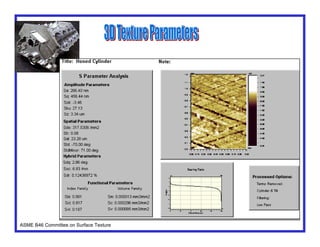 surface texture parameters 3d parameters | PDF