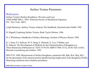 surface texture parameters 3d parameters | PDF