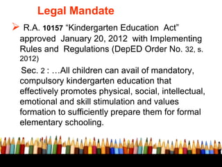 217649283-Session-1-R-a-10157-Kindergarten-EducAct.ppt