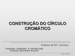 CONSTRUÇÃO DO CÍRCULO CROMÁTICO Professor de EVT : Luis Ruivo traduzido, adaptado  e colorido pelo Professor Alexandre Amorim 