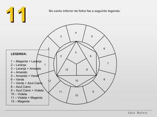 11                         No canto inferior da folha faz a seguinte legenda:




                                             4
                                  3                      5



                          2                                      6
                                             4
LEGENDA:
                                  2                      6

1 – Magenta + Laranja
                                                                     7
2 – Laranja              1
3 – Laranja + Amarelo                  12            8
4 – Amarelo
5 – Amarelo + Verde
6 – Verde                  12                10                  8
7 – Verde + Azul Ciano
8 – Azul Ciano
9 – Azul Ciano + Violeta          11                         9
10 – Violeta                                 10
11 – Violeta + Magenta
12 – Magenta
 