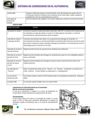 55
Tec. En Mecánica Automotriz Manuel Alberto Bautista Valiente
Señal de ABS Al operar el ABS, para mejorar el control del ABS, el par del embrague de caja de renvío se
controla para eliminar la influencia de la reducción con el motor y para reducir el grado de
acoplamiento entre las ruedas delanteras y traseras.
Interruptor de
Aceleración
forzada
Detecta la abertura del regulador. Esta señal se emplea para controlar la aceleración forzada
Señal de salida:
Componentes de Control Electrónico de la Transmisión
Relé de control de la transmisión.
El relé de la transmisión se localiza en el centro de distribución de
tensión (PDC), del lado izquierdo del compartimiento del motor.
Funcionamiento:
El relé recibe voltaje de la batería (+) protegida por fusible y se excita
desde el TCM. Se utiliza para suministrar alimentación al conjunto de
solenoides cuando la transmisión esta en el modo de funcionamiento
normal.
Nombre de la señal Función
Solenoides de cambio 1,
2
Controlan la etapa del cambio alternando el solenoide a ON/ OFF. La relación entre la operación de
los solenoides y la etapa del cambio se muestra n la tabla siguiente. Al cambiar, se control la
sincronización de cada solenoide para reducir el impacto.
Solenoide de cambio 3
( embrague de libre)
Controla la sincronización del cambio 3-2 y la operación del embrague de rueda libre. La
sincronización del cambio se controla controlando la velocidad de liberación de la presión de aceite
para reducir el impacto al reducir velocidad. Embrague de rueda libre se controla para que actúe el
desembrague para la retención con el motor.
Solenoide de servicio A
( presión de línea)
Regula la presión de línea de acuerdo con las condiciones de conducción.
Solenoide de servicio B
(presión de línea)
Regula la presión hidráulica del embrague de enclavamiento y opera en tres modalidades (abierto,
suave y enclavado).
Solenoide de servicio C
(presión de caja de
renvío)
Regula la presión hidráulica del embrague de caja de renvío y controla la fuerza motriz al eje
impulsor posterior.
Luz indicadora de
´´Potencia´´
Indica si el patrón del cambio está en ´´Normal´´ o en ´´Potencia´´. El indicador se enciende en el
modo ´´potencia´´. Esta luz también se emplea para el ´´autodiagnóstico´´.
Luz de aviso de
temperatura ATF
Se enciende cuando se calienta el ATF (cuando excede un nivel fijado de temperatura). (Sólo para
4WD).
Luz piloto FWD. Se enciende cuando el fusible esta en el conector FWD.
 